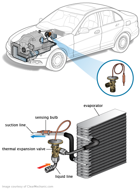 See U1701 repair manual